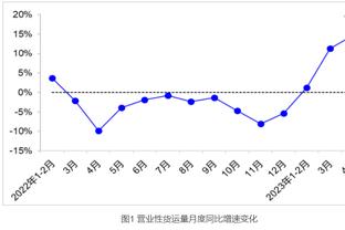 镜报：若利物浦1月召回卡瓦略，可能将他回租老东家富勒姆